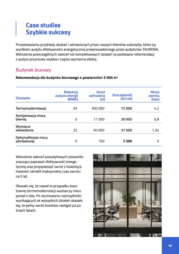 Case study - na stronie z ebooka przedstawiamy przykłady działań i odniesionych przez naszych klientów sukcesów, które są wynikiem audytu efektywności energetycznej przeprowadzonego przez audytorów TAURONA.