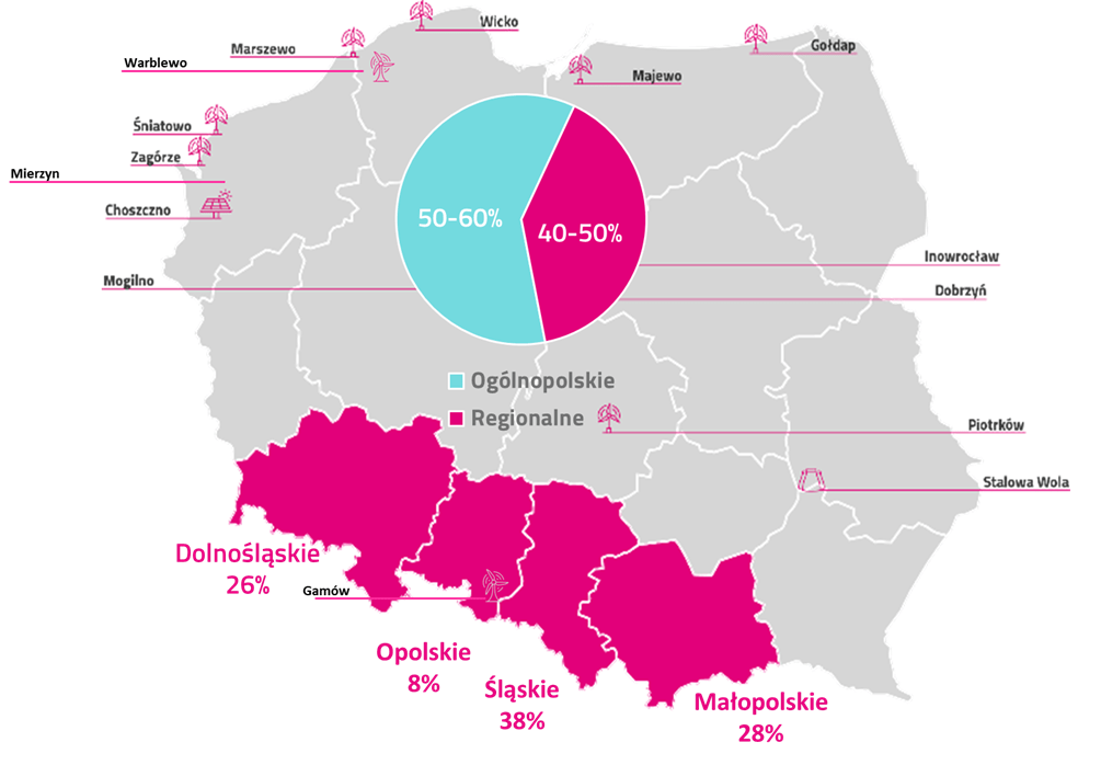 Mapa polski dla sponsoringu Grupy TAURON